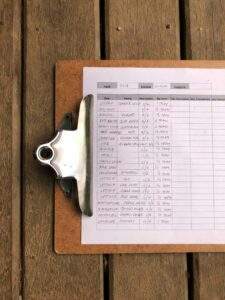 Restaurants are moving away from paper checklists